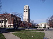 The University of Michigan is where Rogerian argument was given its name by Anatol Rapoport and others. In the 1960s, Rapoport had helped put Michigan's Mental Health Research Institute at the center of the use of game theory in psychological research. Rapoport came to Michigan from a position at the University of Chicago, where Carl Rogers was also a professor. Burton Tower.jpg