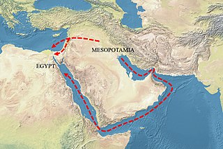 <span class="mw-page-title-main">Egypt–Mesopotamia relations</span> Middle Eastern international relations