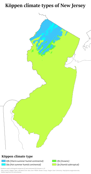 <span class="mw-page-title-main">Climate change in New Jersey</span> Climate change in the US state of New Jersey