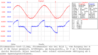 ZKB465 vom Ausgang mit 20 Hz gespeist A= Iprim.; B= Usek.