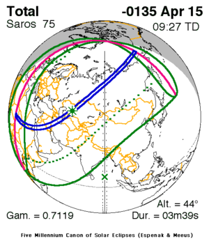 Der Verlauf der Sonnenfinsternis vom 15. April