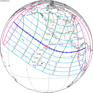 <span class="mw-page-title-main">Solar eclipse of October 12, 1977</span> Total eclipse