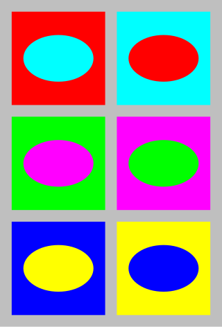 <span class="mw-page-title-main">Complementary colors</span> Pairs of colors losing hue when combined