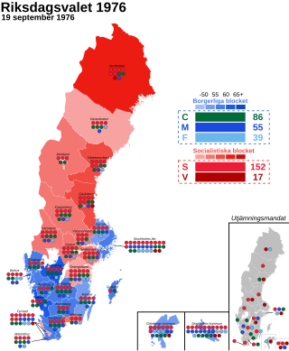 <span class="mw-page-title-main">1976 Swedish general election</span>