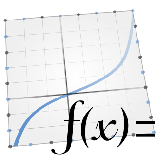 <span class="mw-page-title-main">KmPlot</span> KDE graphing application