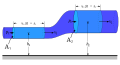 2007-nî 10-goe̍h 6-ji̍t (pài-la̍k) 21:11 pán-pún ê suè-tôo