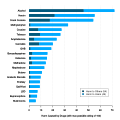 Thumbnail for version as of 03:31, 12 April 2017