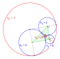 Vorschaubild der Version vom 13:20, 10. Dez. 2023