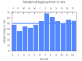 Thumbnail for version as of 20:28, 25 September 2007