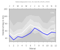 Thumbnail for version as of 19:41, 11 February 2008