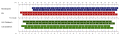 Miniatura de la versión del 22:48 13 feb 2022