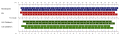 Miniatura de la versión del 20:16 14 feb 2022