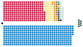 Miniatuurafbeelding voor de versie van 29 mei 2024 15:26