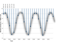 Vorschaubild der Version vom 00:49, 19. Jul. 2009