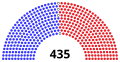 Vignette pour la version du 3 février 2024 à 06:43