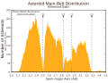 Минијатура за верзију на дан 02:14, 25. јануар 2009.