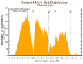 Минијатура за верзију на дан 20:34, 4. август 2009.