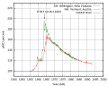 Мініатюра для версії від 13:30, 9 серпня 2008