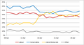 Vignette pour la version du 21 septembre 2012 à 03:19