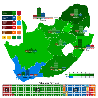 <span class="mw-page-title-main">2019 South African general election</span>