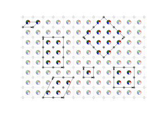 <span class="mw-page-title-main">Supercell (crystal)</span>