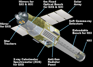 <i>Hitomi</i> (satellite)