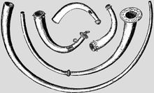 Bronze Age horns in the Irish Museum. The largest in this image is
.mw-parser-output .frac{white-space:nowrap}.mw-parser-output .frac .num,.mw-parser-output .frac .den{font-size:80%;line-height:0;vertical-align:super}.mw-parser-output .frac .den{vertical-align:sub}.mw-parser-output .sr-only{border:0;clip:rect(0,0,0,0);clip-path:polygon(0px 0px,0px 0px,0px 0px);height:1px;margin:-1px;overflow:hidden;padding:0;position:absolute;width:1px}
7+1/2 feet (2.3 m) long, with the second largest at 6 feet (1.8 m). Bronzeageirishhorns.png