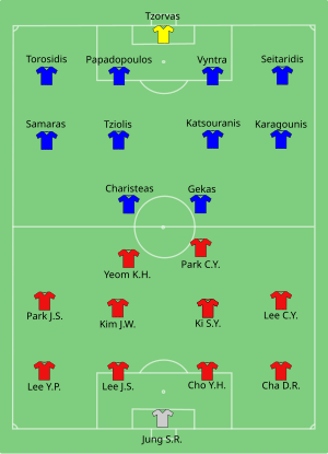 تشكيلة كوريا الجنوبية و اليونان في مباراة 12 يونيو 2010.