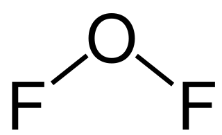 <span class="mw-page-title-main">Oxygen fluoride</span> Any binary compound of oxygen and fluorine