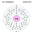 Elektroonenskel