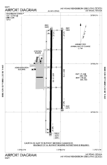 HND - FAA airport diagram.gif