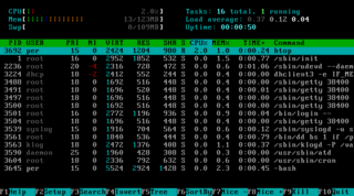 ANSI escape code Method used for display options on video text terminals