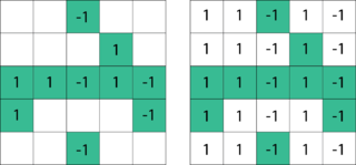 <span class="mw-page-title-main">Matrix completion</span>