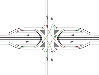 <span class="mw-page-title-main">Single-point urban interchange</span> Highway interchange design