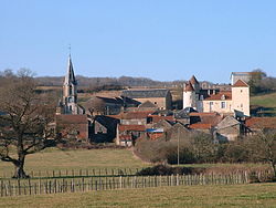 Skyline of Thory