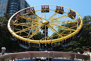 UFO (ride) Amusement park ride