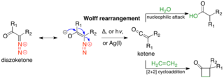 <span class="mw-page-title-main">Wolff rearrangement</span> Chemical reaction