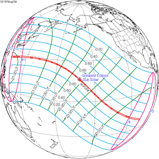 <span class="mw-page-title-main">Solar eclipse of August 10, 1915</span> 20th-century annular solar eclipse