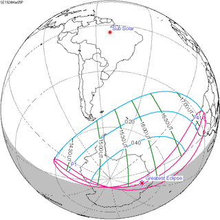 <span class="mw-page-title-main">Solar eclipse of March 5, 1924</span> 20th-century partial solar eclipse