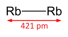 ball model of dirubidium