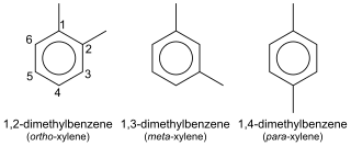 <span class="mw-page-title-main">Xylene</span> Organic compounds with the formula (CH3)2C6H4