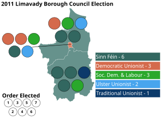 <span class="mw-page-title-main">2011 Limavady Borough Council election</span> Local government election in Northern Ireland