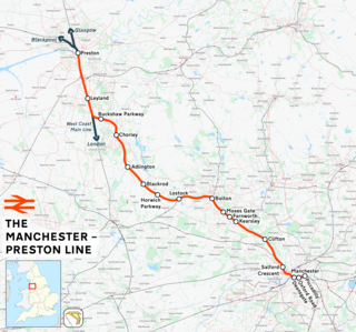 <span class="mw-page-title-main">Manchester–Preston line</span>