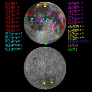 <span class="mw-page-title-main">Moon landing</span> Arrival of a spacecraft on the Moons surface