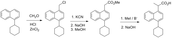 Vedaprofen synthesis: Vedaprofen synthesis.png