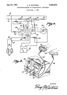 Schematic of electronics for Mathison E-Meter and sketch of use