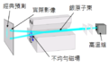 2013年3月30日 (六) 23:25版本的缩略图