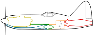 <span class="mw-page-title-main">Motorjet</span> Type of jet engine