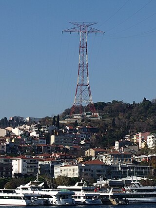 <span class="mw-page-title-main">Electricity sector in Turkey</span> Electricity generation, transmission and consumption in Turkey