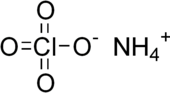 Structuurformule van ammoniumperchloraat
